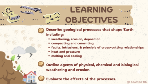 Geological Processes - Image 2